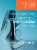 Pathogenomix Ripseq Mixed - Rapid sequence analysis of mixed / complex clinical samples using on Sanger reaction